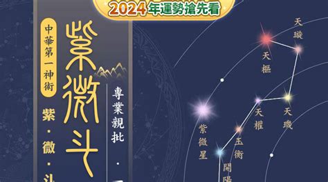 中華第一神術|紫微斗數:歷史,典籍,基礎內容,斗數分析法,十四主星,十二宮位,紫微。